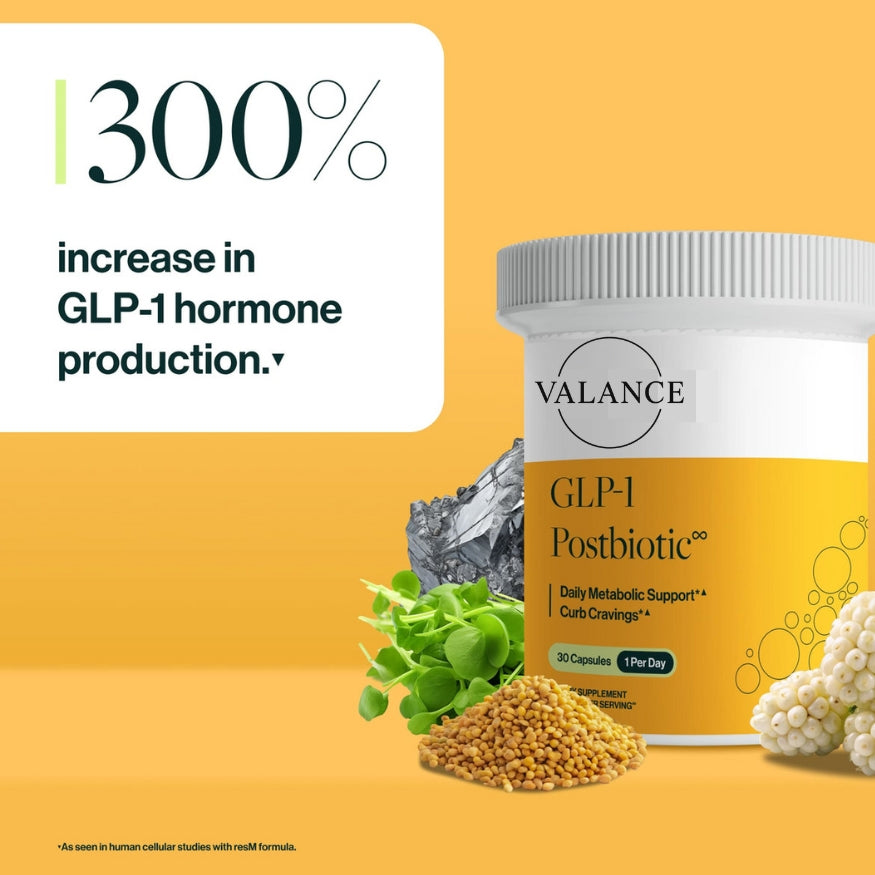 Valance™ resM GLP-1 Postbiotic