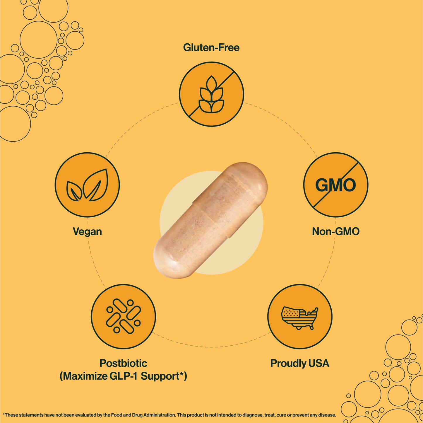 Valance™ resM GLP-1 Postbiotic